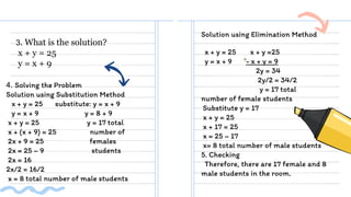 3. What is the solution?
x + y = 25
y = x + 9
Solution using Elimination Method
x + y = 25 x + y =25
y = x + 9 - x + y = 9
2y = 34
2y/2 = 34/2
y = 17 total
number of female students
Substitute y = 17
x + y = 25
x + 17 = 25
x = 25 – 17
x= 8 total number of male students
5. Checking
Therefore, there are 17 female and 8
male students in the room.
4. Solving the Problem
Solution using Substitution Method
x + y = 25 substitute: y = x + 9
y = x + 9 y = 8 + 9
x + y = 25 y = 17 total
x + (x + 9) = 25 number of
2x + 9 = 25 females
2x = 25 – 9 students
2x = 16
2x/2 = 16/2
x = 8 total number of male students
 