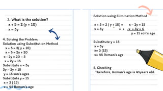 3. What is the solution?
x + 5 = 2 (y + 10)
x = 3y
Solution using Elimination Method
x + 5 = 2 ( y + 10) = x – 2y = 15
x = 3y = + -x + 3y = 0
y = 15 son’s age
Substitute y = 15
x = 3y
x= 3 (15)
x= 45 Roman’s age
5. Checking
Therefore, Roman’s age is 45years old.
4. Solving the Problem
Solution using Substitution Method
x + 5 = 2( y + 10)
x + 5 = 2y + 20
x - 2y = 20 – 5
x – 2y = 15
Substitute x = 3y
3y – 2y = 15
y = 15 son’s ages
Substitute y = 15
x = 3 ( 15)
x = 45 Roman’s age
 