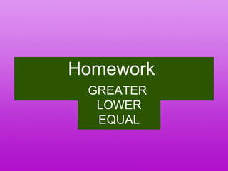 Homework  GREATER  LOWER EQUAL 