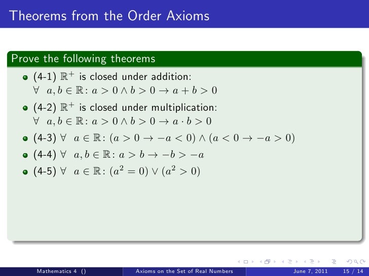 Math 4 axioms on the set of real numbers