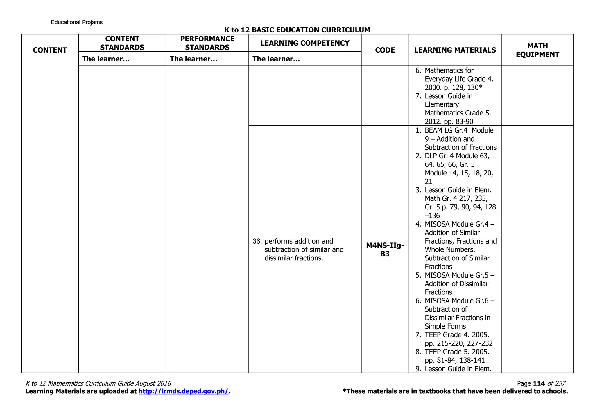 Math 4 Curriculum Guide rev.2016