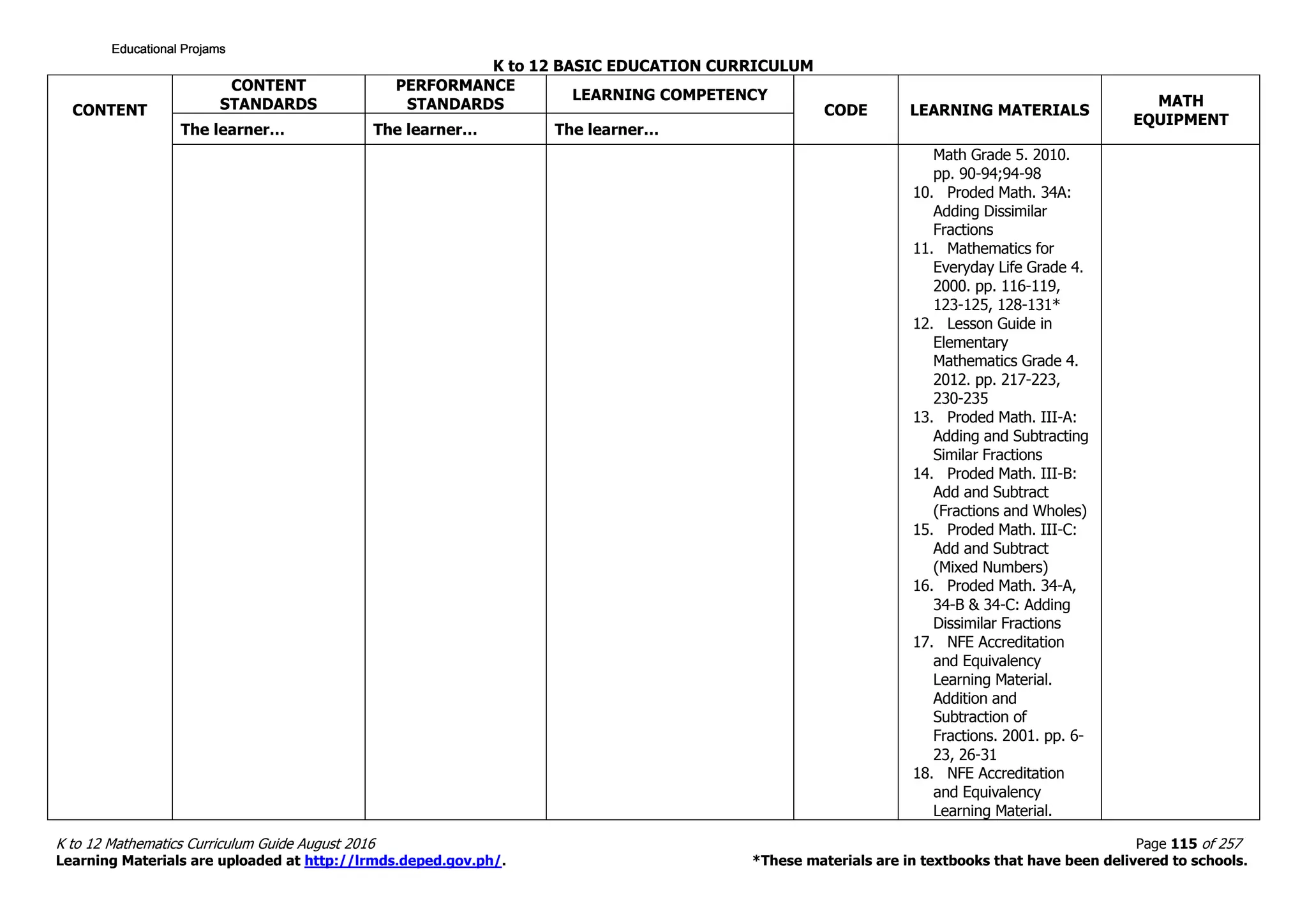 Math 4 Curriculum Guide rev.2016