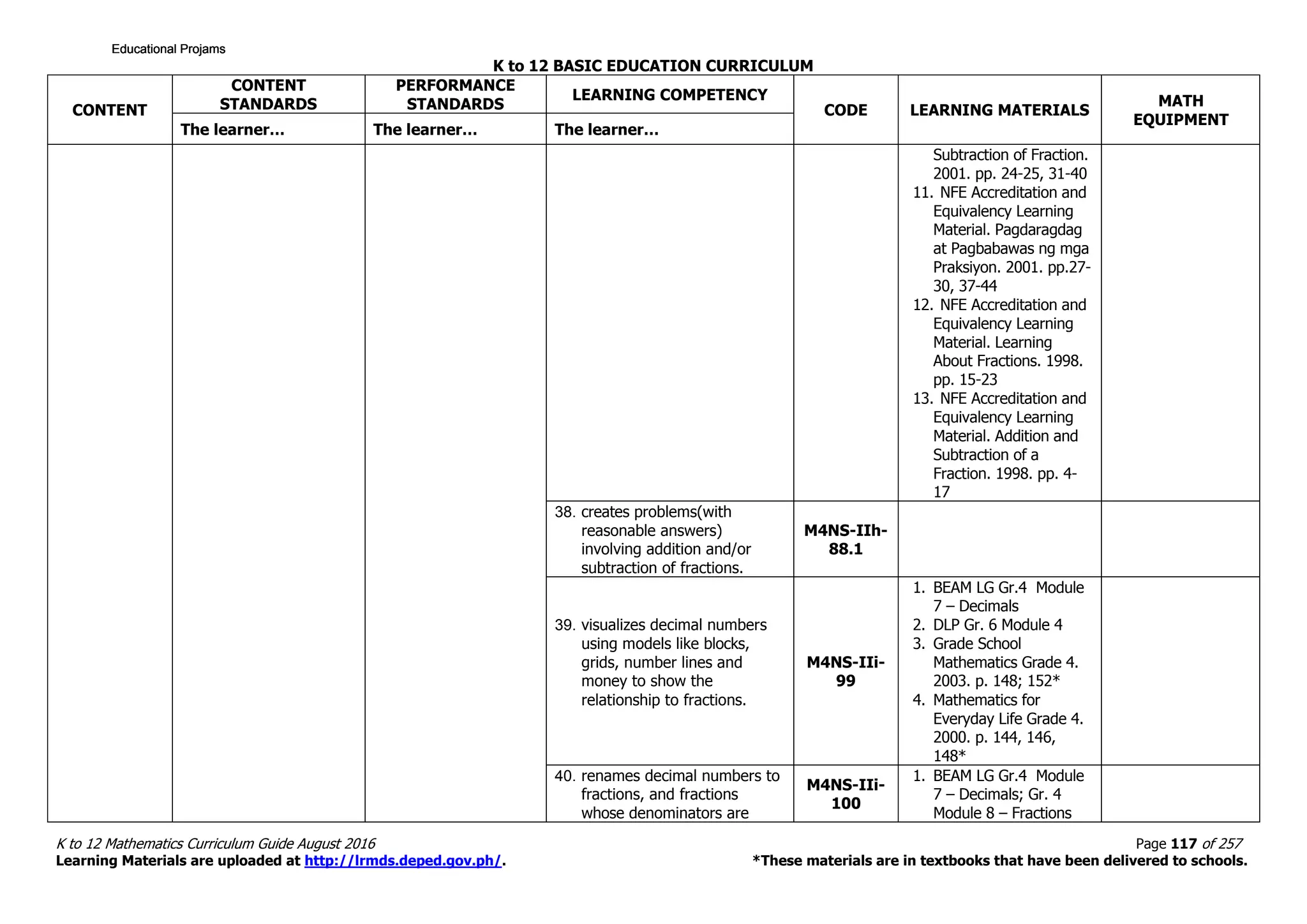 Math 4 Curriculum Guide rev.2016