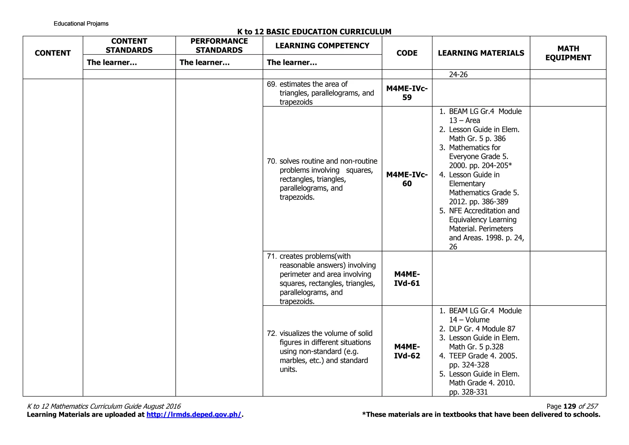 Math 4 Curriculum Guide rev.2016
