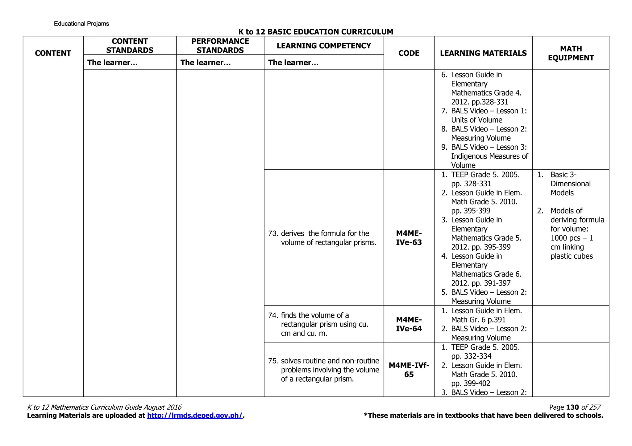 Math 4 Curriculum Guide rev.2016