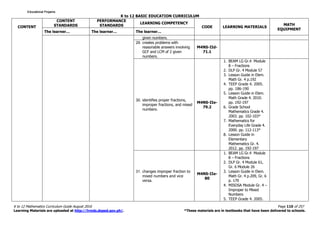 Math 4 Curriculum Guide rev.2016