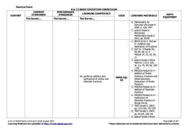 Math 4 Curriculum Guide rev.2016