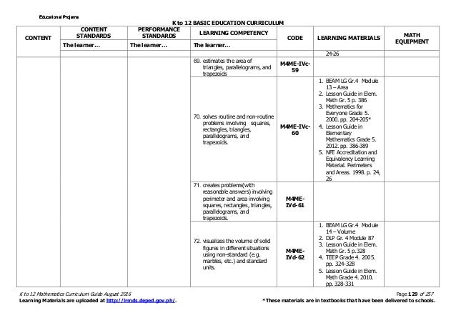 Math 4 Curriculum Guide rev.2016