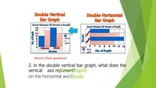 Double Vertical Bars In Math