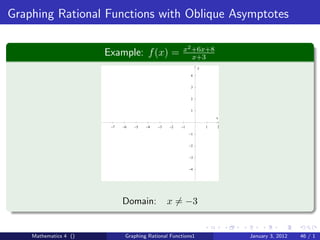 Graphing Rational Functions with Oblique Asymptotes

                                                       x2 +6x+8
                       Example: f (x) =                   x+3
                                                                y

                                                            4


                                                            3


                                                            2


                                                            1

                                                                        x

                        −7   −6   −5   −4   −3   −2   −1            1   2

                                                           −1


                                                           −2


                                                           −3


                                                           −4




                             Domain:             x = −3


    Mathematics 4 ()          Graphing Rational Functions1                  January 3, 2012   46 / 1
 