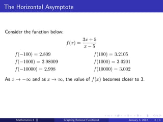 The Horizontal Asymptote


Consider the function below:
                                             3x + 5
                                f (x) =
                                              x−5
    f (−100) = 2.809                                  f (100) = 3.2105
    f (−1000) = 2.98009                               f (1000) = 3.0201
    f (−10000) = 2.998                                f (10000) = 3.002

As x → −∞ and as x → ∞, the value of f (x) becomes closer to 3.




     Mathematics 4 ()          Graphing Rational Functions1              January 3, 2012   4/1
 