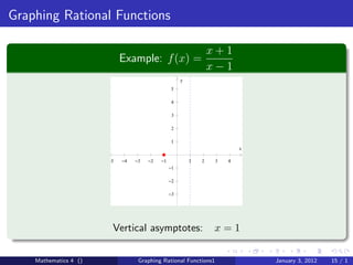 Graphing Rational Functions

                                                                 x+1
                            Example: f (x) =
                                                                 x−1
                                                     y
                                                 5

                                                 4

                                                 3

                                                 2

                                                 1
                                                                          x

                       −5   −4   −3   −2   −1            1   2    3   4
                                                −1

                                                −2

                                                −3




                        Vertical asymptotes:                     x=1

    Mathematics 4 ()              Graphing Rational Functions1                January 3, 2012   15 / 1
 