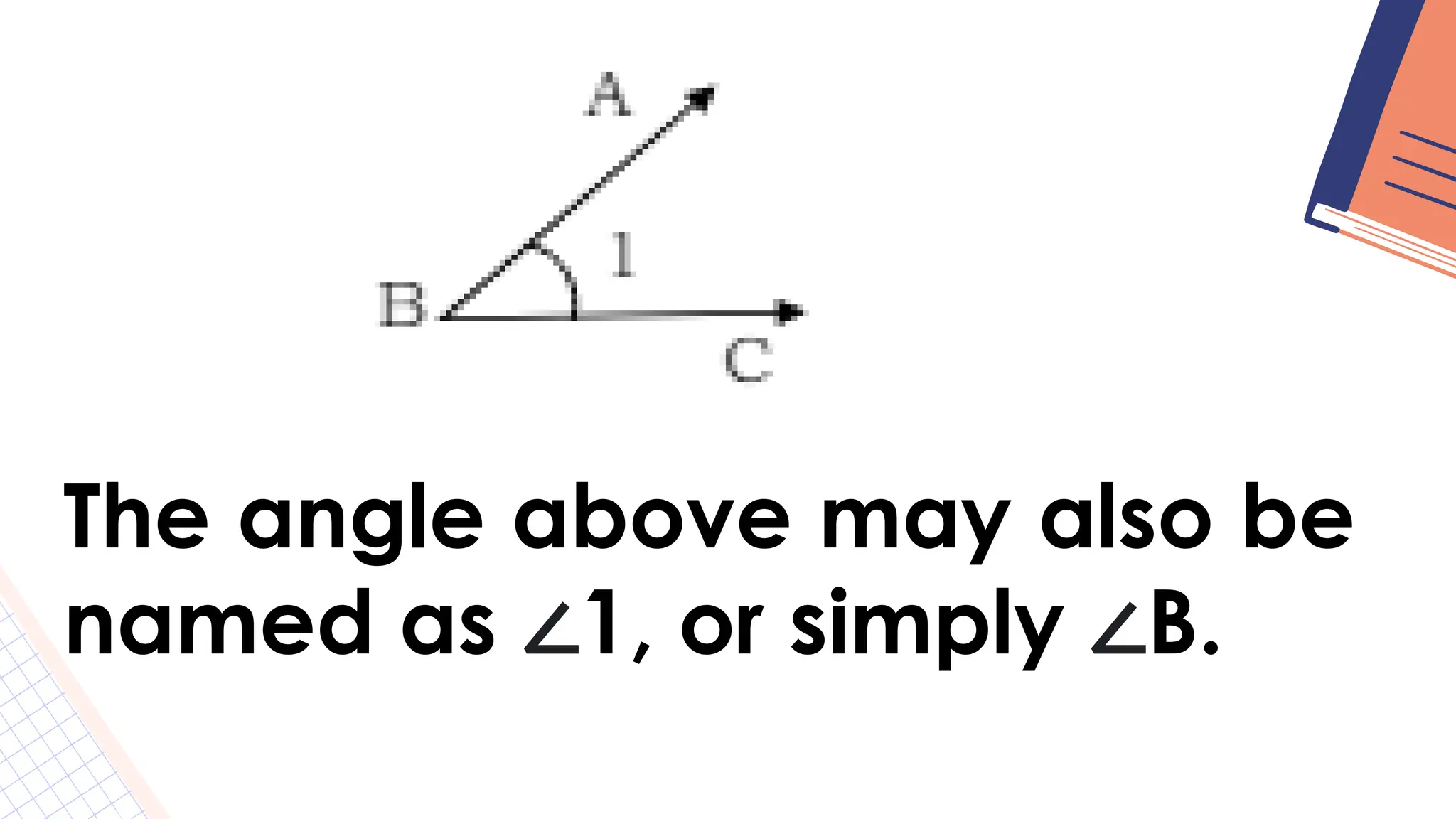 The angle above may also be
named as ∠1, or simply ∠B.
 