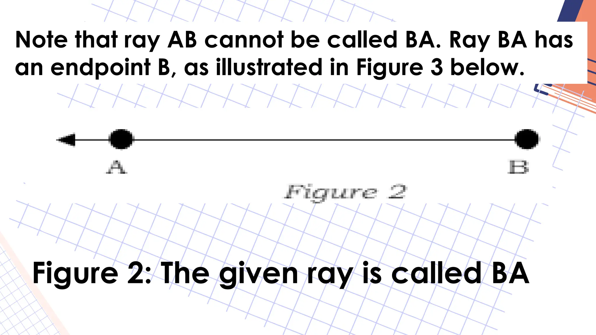 Note that ray AB cannot be called BA. Ray BA has
an endpoint B, as illustrated in Figure 3 below.
Figure 2: The given ray is called BA
 