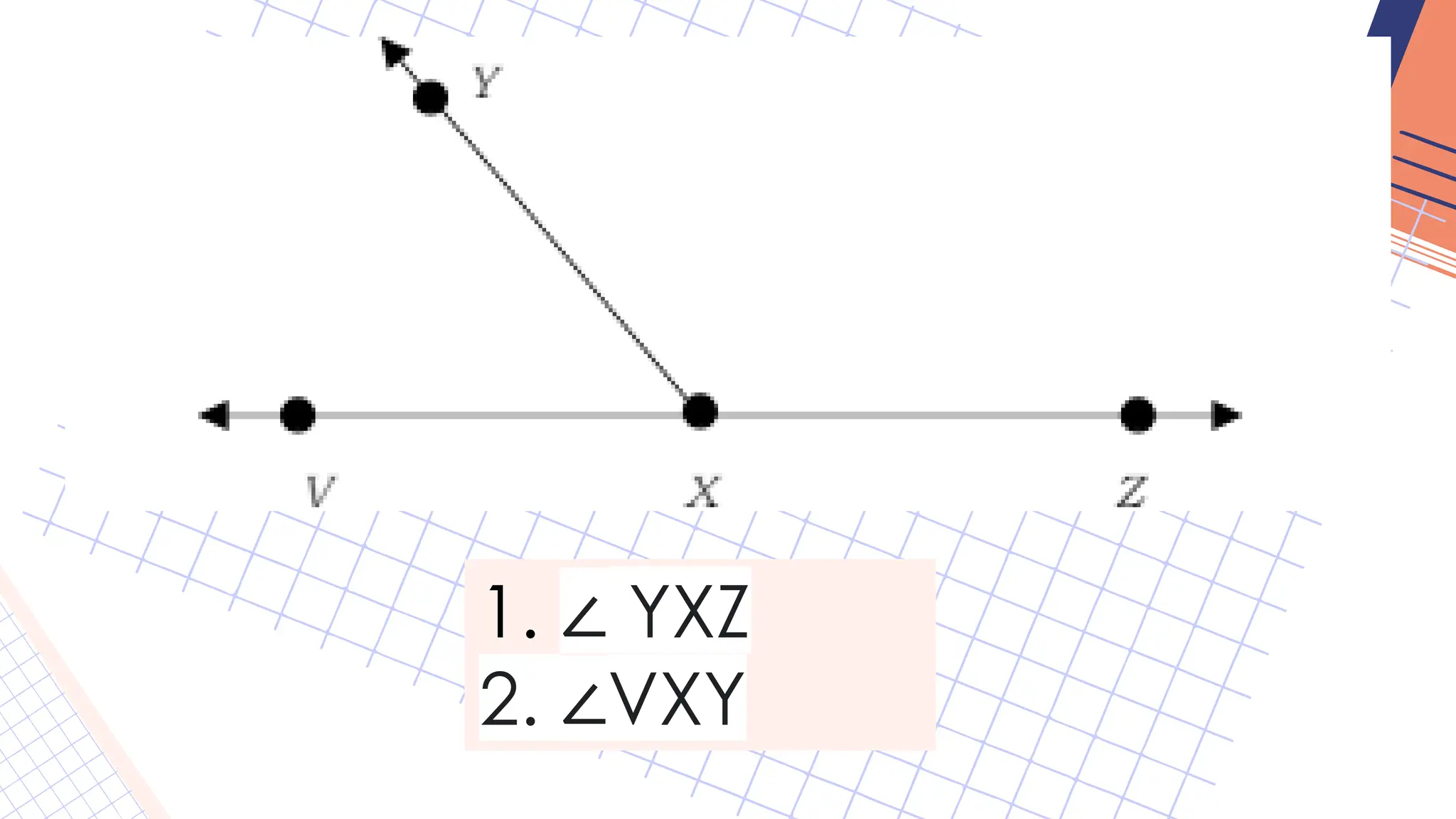 1. ∠ YXZ
2. ∠VXY
 