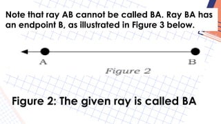MATH 4 MATATAG PPT QUARTER WEEK 1 POWERP | PPTX