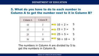 MATH 4 PPT Q3 - Patterns And Algebra.pptx