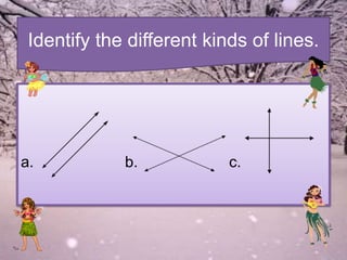 Identify the different kinds of lines.
a. b. c.
 