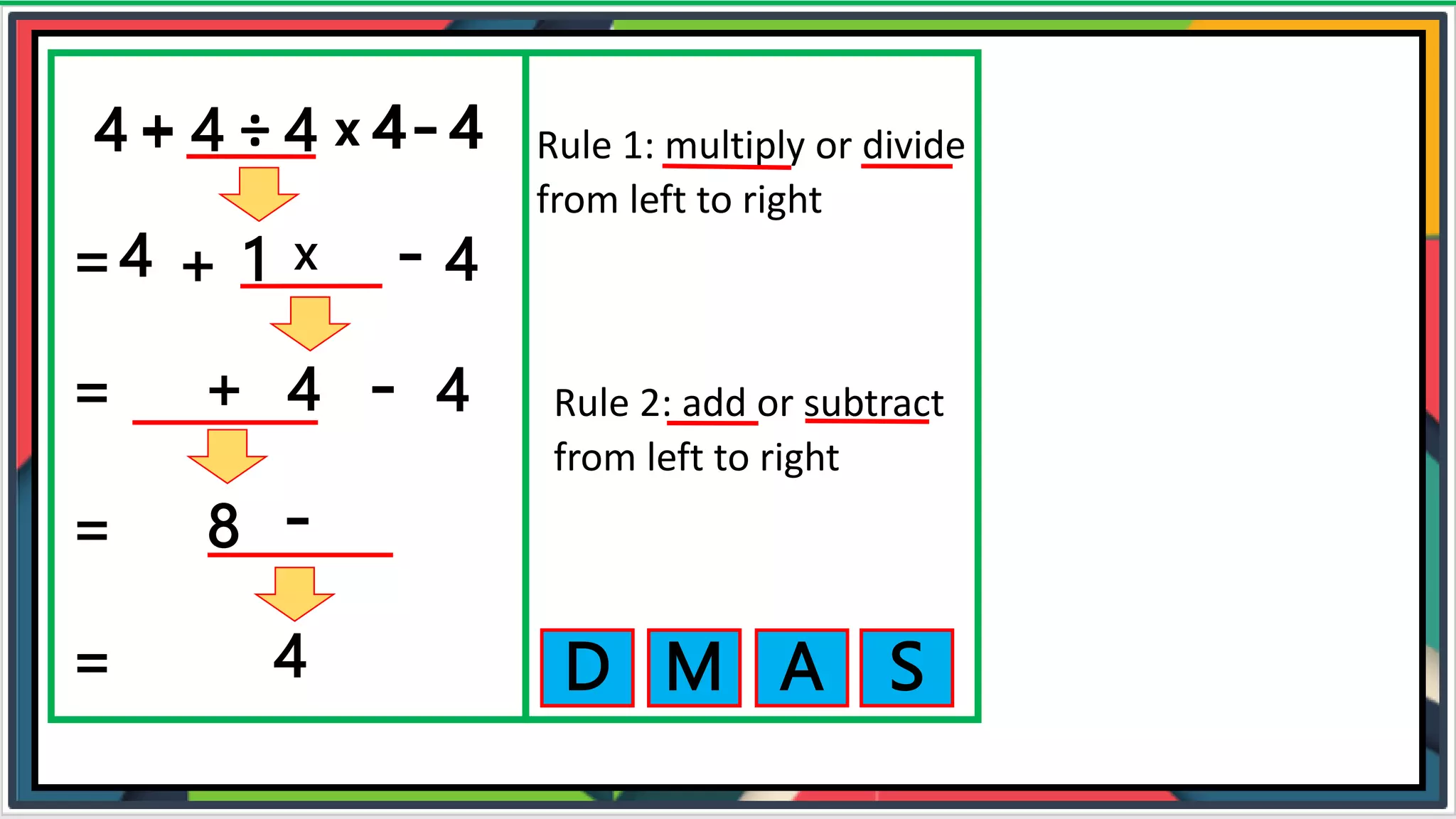 Math 4 Q1 W8 (Perform a series of two or more operations applying ...