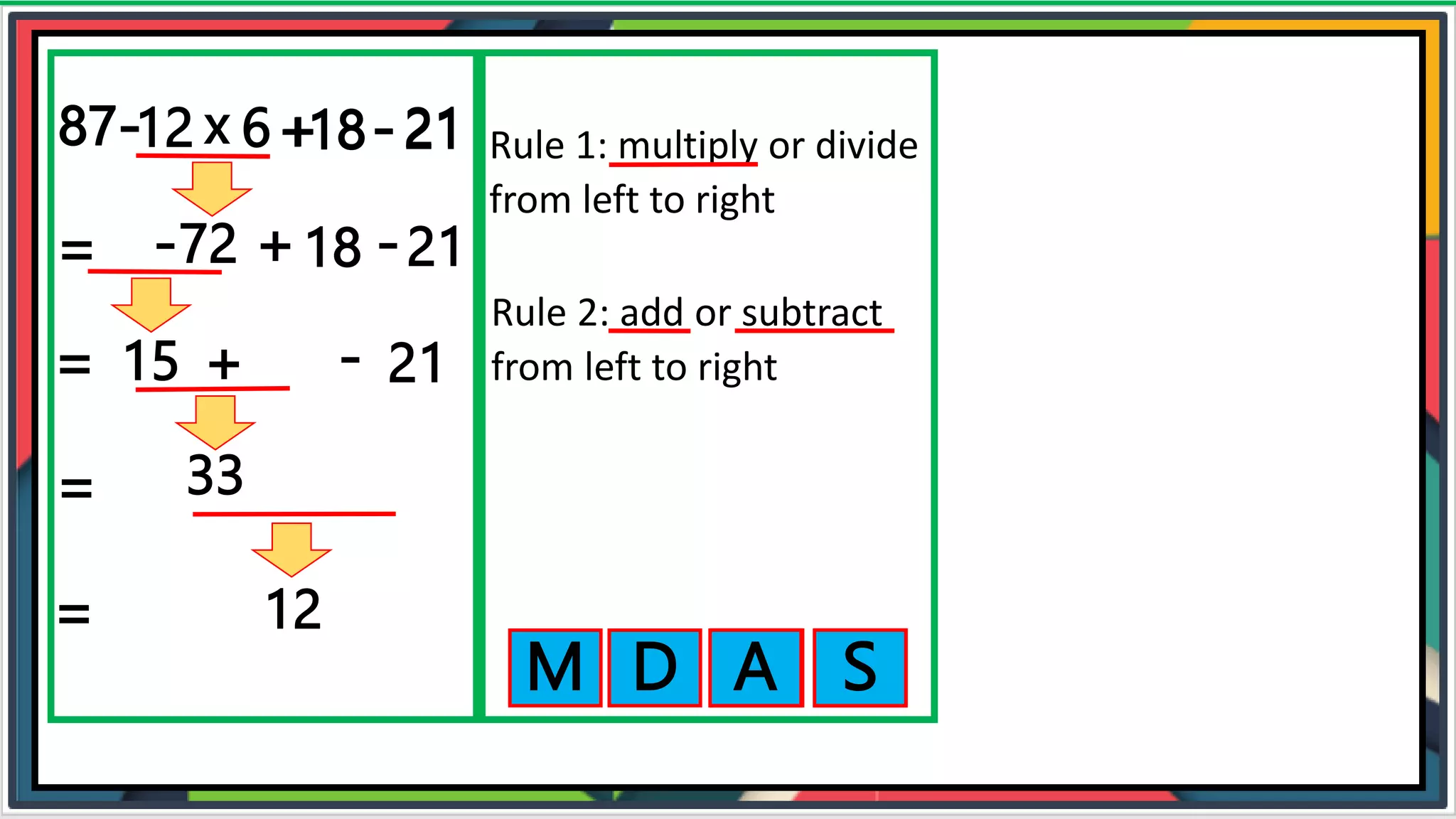 Math 4 Q1 W8 (Perform a series of two or more operations applying ...