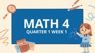 Math 4 - Quarter 1 - Week 1 - Kinds of Angles | PPTX