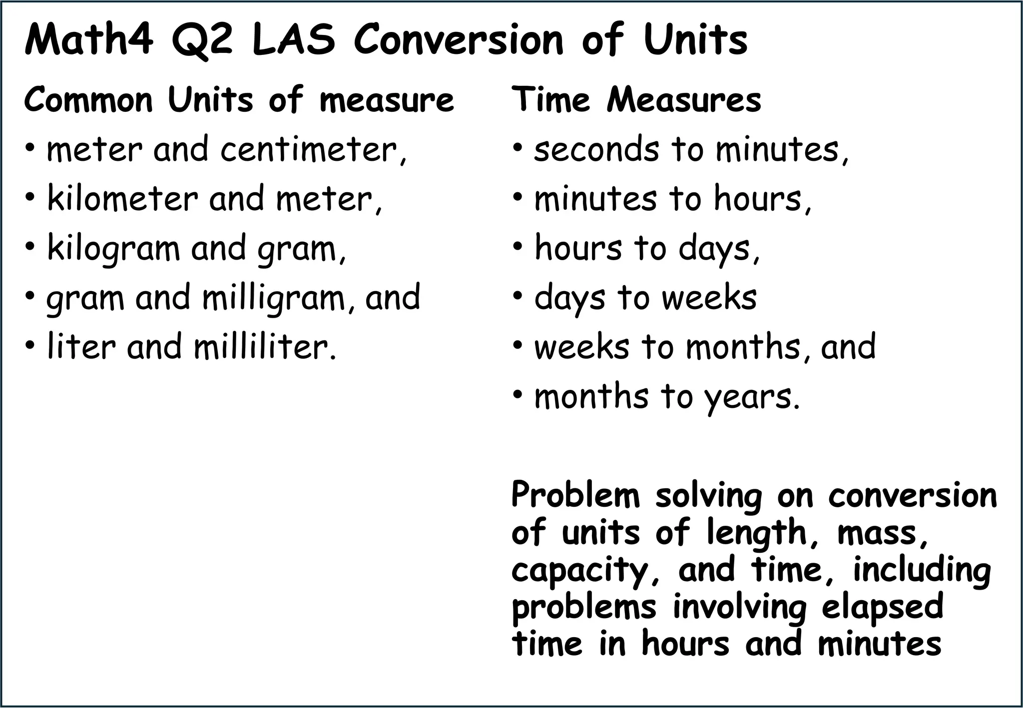 Math4 Q2 LAS Conversion of Units
Common Units of measure
• meter and centimeter,
• kilometer and meter,
• kilogram and gram,
• gram and milligram, and
• liter and milliliter.
Time Measures
• seconds to minutes,
• minutes to hours,
• hours to days,
• days to weeks
• weeks to months, and
• months to years.
Problem solving on conversion
of units of length, mass,
capacity, and time, including
problems involving elapsed
time in hours and minutes
 