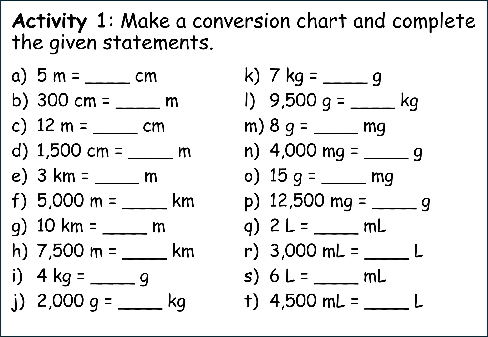 Activity 1: Make a conversion chart and complete
the given statements.
a) 5 m = ____ cm
b) 300 cm = ____ m
c) 12 m = ____ cm
d) 1,500 cm = ____ m
e) 3 km = ____ m
f) 5,000 m = ____ km
g) 10 km = ____ m
h) 7,500 m = ____ km
i) 4 kg = ____ g
j) 2,000 g = ____ kg
k) 7 kg = ____ g
l) 9,500 g = ____ kg
m) 8 g = ____ mg
n) 4,000 mg = ____ g
o) 15 g = ____ mg
p) 12,500 mg = ____ g
q) 2 L = ____ mL
r) 3,000 mL = ____ L
s) 6 L = ____ mL
t) 4,500 mL = ____ L
 