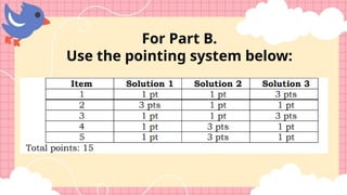For Part B.
Use the pointing system below:
 
