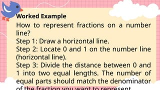 Solid Line Fraction Matatag Powerpoint for MATH 4_Q2_Week7.pptx