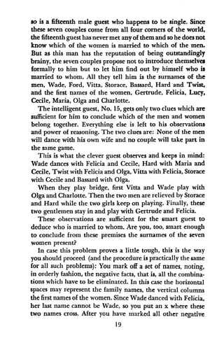 so is a fifteenth male guest who happens to be single. Since
these seven couples come from all four corners of the world,
the fifteenth guest has never met any of them and so he does not
know which of the women is married to which of the men.
But as this man has the reputation of being outstandingly
brainy, the seven couples propose not to introduce themselves
formally to him but to let him find out by himself who is
married to whom. All they tell him is the surnames of the
men, Wade, Ford, Vitta, Storace, Bassard, Hard and Twist,
and the first names of the women, Gertrude, Felicia, Lucy,
Cecile, Maria, Olga and Charlotte.
The intelligent guest, No. 15, gets only two clues which are
sufficient for him to conclude which of the men and women
belong together. Everything else is left to his observations
and power of reasoning. The two clues are: None of the men
will dance with his own wife and no couple will take part in
the same game.
This is what the clever guest observes and keeps in mind:
Wade dances with Felicia and Cecile, Hard with Maria and
Cecile, Twist with Felicia and Olga, Vitta with Felicia, Storace
with Cecile and Bassard with Olga.
When they play bridge, first Vitta and Wade play with
Olga and Charlotte. Then the two men are relieved by Storace
and Hard while the two girls keep on playing. Finally, these
two gentlemen stay in and play with Gertrude and Felicia.
These observations are sufficient for the smart guest to
deduce who is married to whom. Are you, too, smart enough
to conclude from these premises the surnames of the seven
women present?
In case this problem proves a little tough, this is the way
you should proceed (and the procedure is practically the same
for all such problems): You mark off a set of names, noting,
in orderly fashion, the negative facts, that is, all the combina-
tions which have to be eliminated. In this case the horizontal
spaces may represent the family names, the vertical columns
the first names of the women. Since Wade danced with Felicia,
her last name cannot be Wade, so you put an x where these
two names cross. After you have marked all other negative
19
 