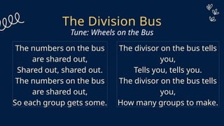 First Division Bus MATH 4_WEEK 1_DIVISION OF 4 DIGIT .pptx