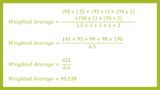 Weighted Average Math Problem Math 5-1.pptx