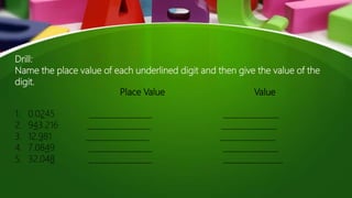 Drill:
Name the place value of each underlined digit and then give the value of the
digit.
Place Value Value
1. 0.0245 ________________ ______________
2. 943.216 ________________ ______________
3. 12.981 ________________ ______________
4. 7.0849 ________________ ______________
5. 32.048 ________________ _______________
 