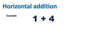1 + 4
Example
Horizontal addition
 