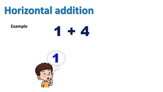 1 + 4
Example
Horizontal addition
 