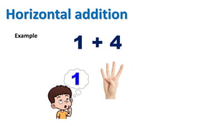 1 + 4
Example
Horizontal addition
 