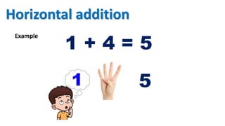 1 + 4 = 5
Example
5
Horizontal addition
 