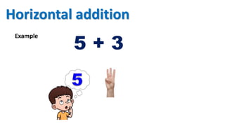 5 + 3
Example
Horizontal addition
 