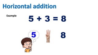 5 + 3 = 8
Example
8
Horizontal addition
 