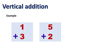 Example
1
3
5
2
Vertical addition
 
