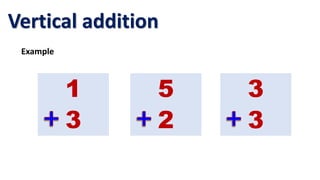 Example
1
3
5
2
3
3
Vertical addition
 