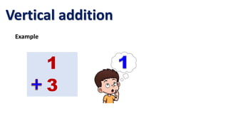 Example
1
3
Vertical addition
 