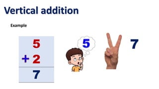 Example
5
2
7
7
Vertical addition
 
