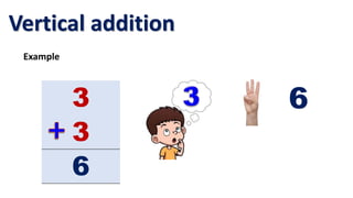 Example
3
3
6
6
Vertical addition
 