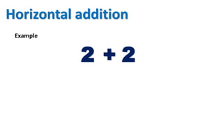Horizontal addition
Example
2 + 2
 