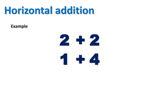 Example
2 + 2
1 + 4
Horizontal addition
 