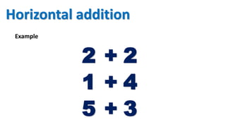 Example
2 + 2
1 + 4
5 + 3
Horizontal addition
 