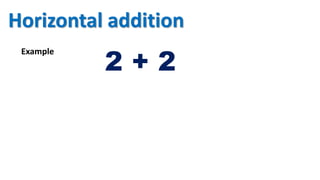 2 + 2
Example
Horizontal addition
 