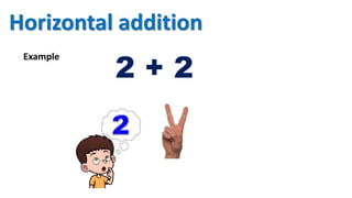2 + 2
Example
Horizontal addition
 