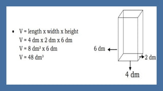 Ivc Math Math 5.pptxVisualize the Volume of a Cube and Rectangular Prism M5ME ...
